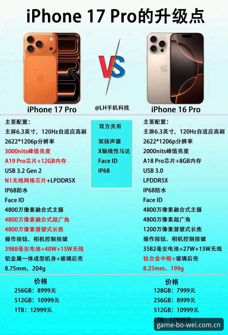 宝威苹果版对比：iOS与Android版本差异深度剖析，哪个更适合你？