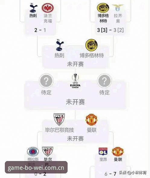 欧联杯决赛观赛实用指南：从维拉3-0大胜看高效博弈策略