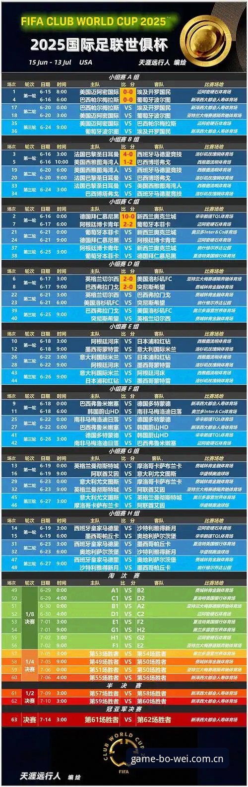 顶级球员赛程危机解读：世俱杯争议与宝威体育平台观赛体验完整指南