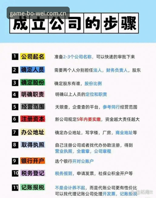 宝威官网注册安装教程 宝威体育平台注册安装的3个核心步骤与避坑指南