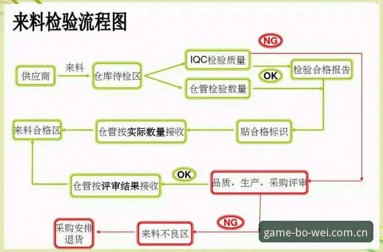 宝威体育平台下载全流程详解 · 新手入门指南